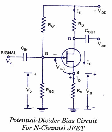 場(chǎng)效應(yīng)晶體管
