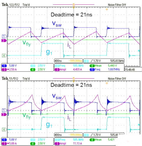 MOS管,開(kāi)關(guān)電流，MOSFET