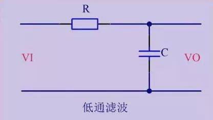 濾波,穩(wěn)壓,比較,運放電路