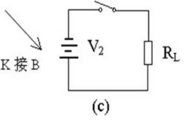 二極管開關(guān)作用，二極管反向恢復(fù)時(shí)間
