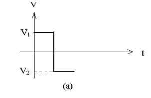 二極管開關(guān)作用，二極管反向恢復(fù)時(shí)間