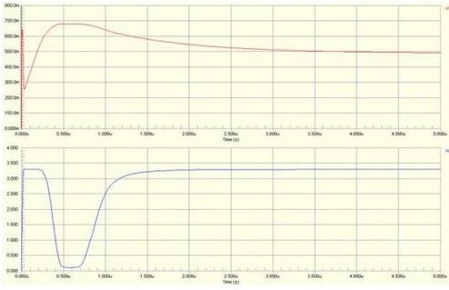 三極管電路設(shè)計(jì)