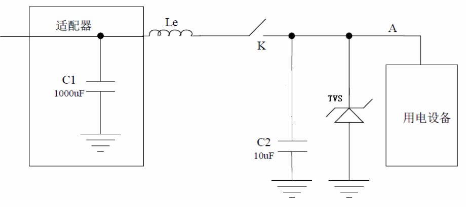 濾波電容引起的電路問題