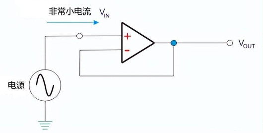 運算放大器電壓跟隨器電路圖