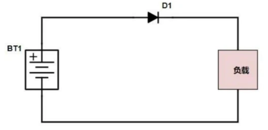 二極管電路應用